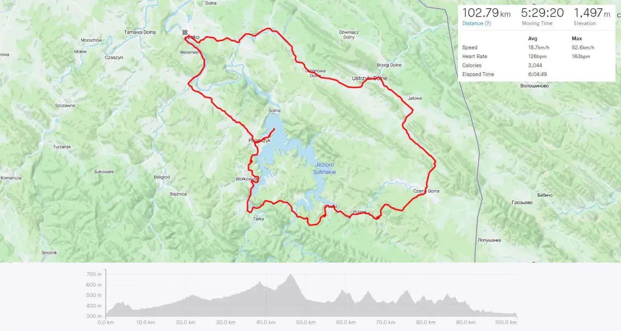 Trasa rowerowa pętla bieszczadzka wokół Jeziora Solińskiego. Dystans 102,79 km, czas 5:29:20. Widok mapy i profilu wysokości.