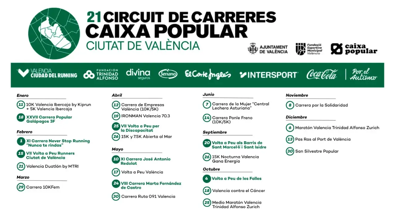 Calendario de carreras populares en Valencia: 10K, maratones y más. ¡Inscríbete en las carreras Valencia!