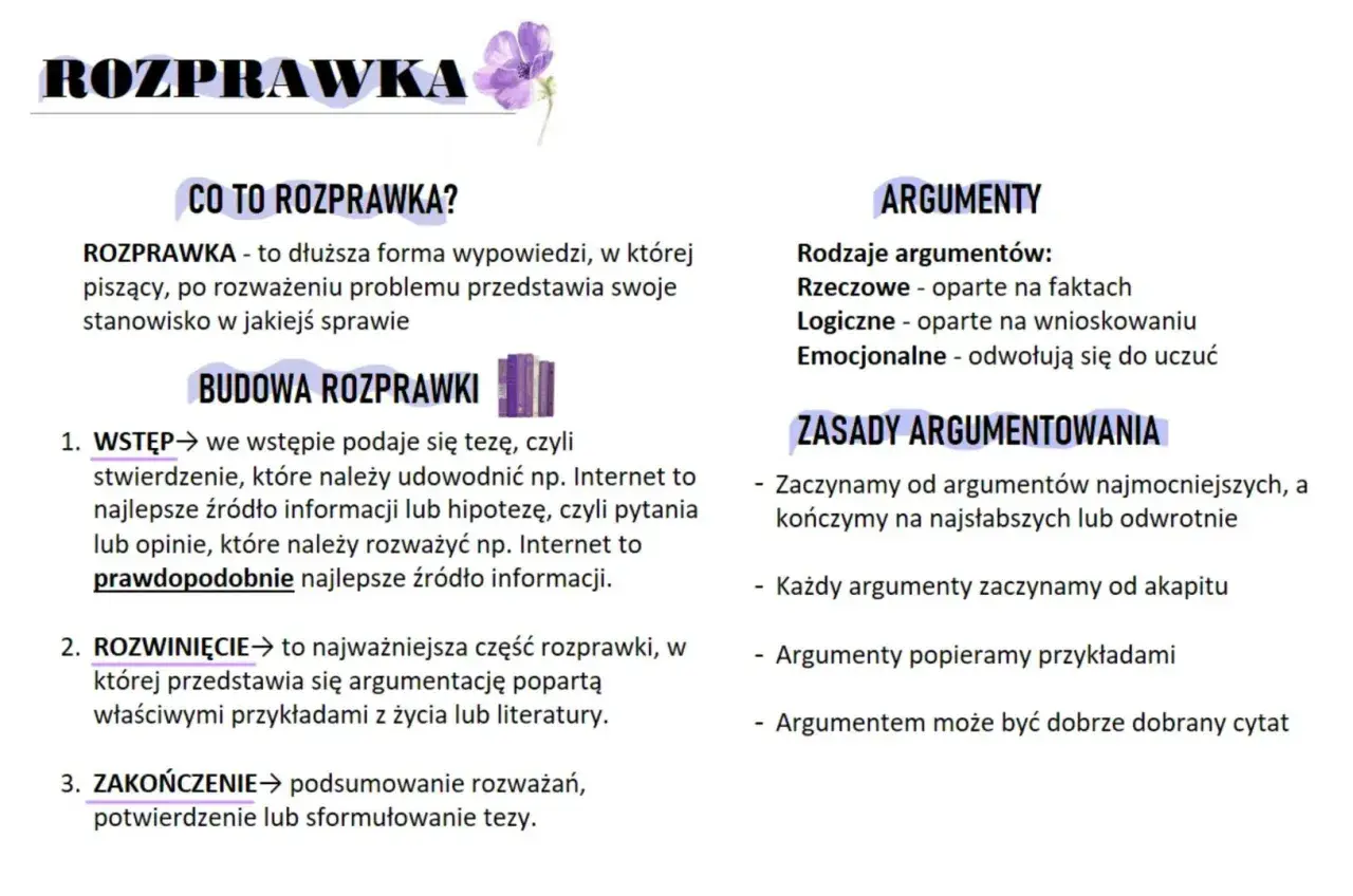 Jak napisać dobrą rozprawkę: budowa, argumenty i zasady. Wstęp, rozwinięcie, zakończenie. Rzeczowe, logiczne, emocjonalne argumenty.