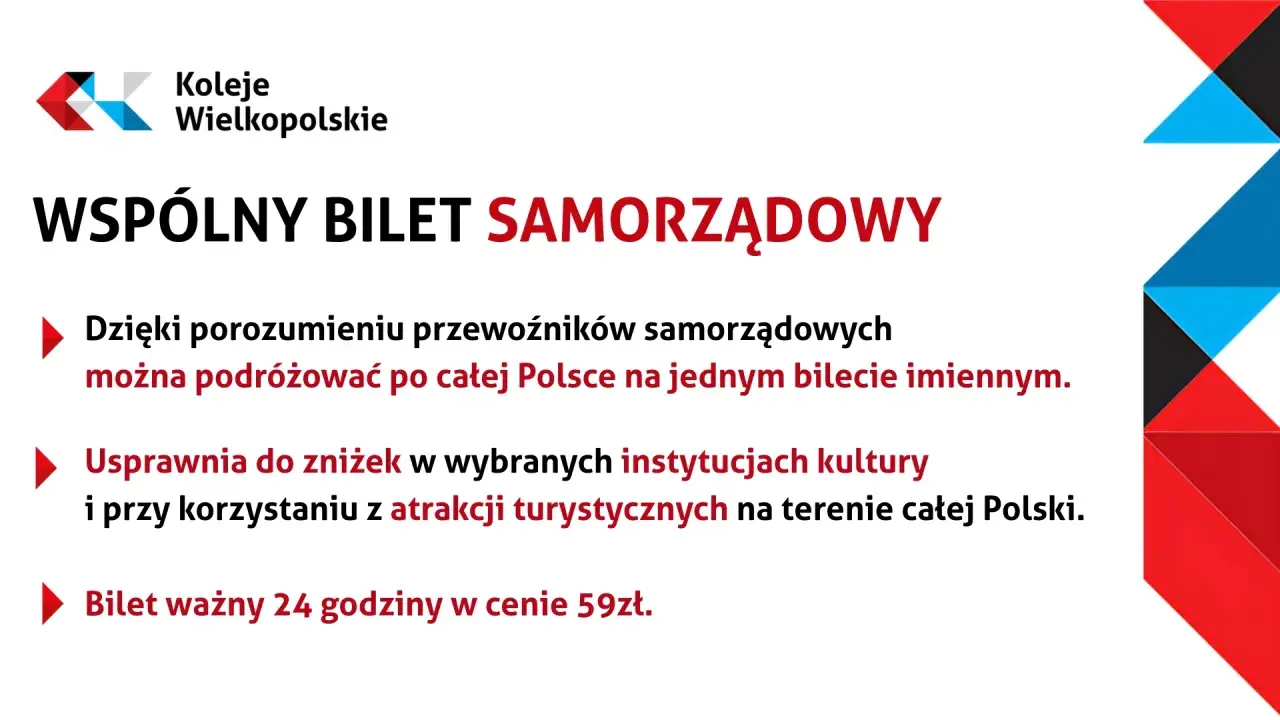 Wspólny bilet samorządowy Kolei Wielkopolskich umożliwia podróżowanie po Polsce i zniżki w atrakcjach.