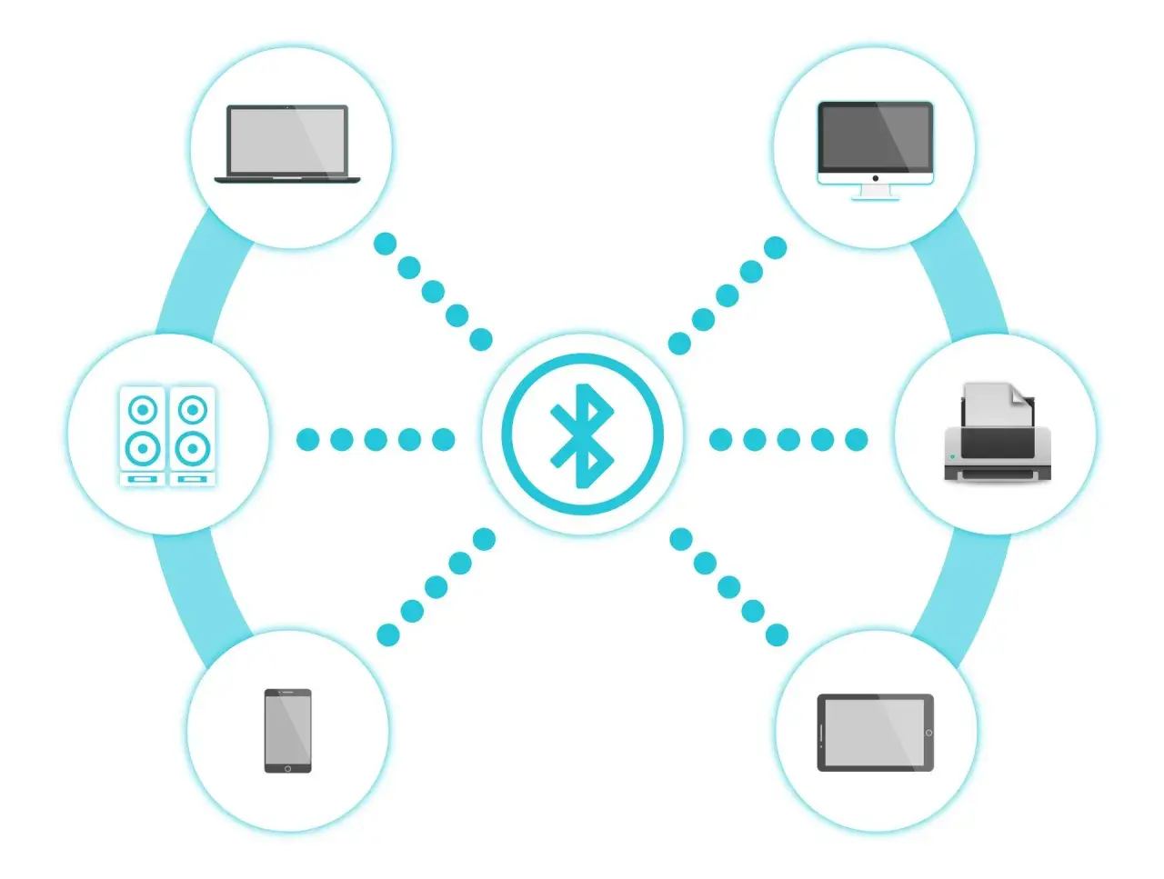 Diagrama comparativo de **Zigbee vs Bluetooth**: un portátil, altavoces, móvil, tablet, ordenador y impresora conectados a un símbolo central de Bluetooth.
