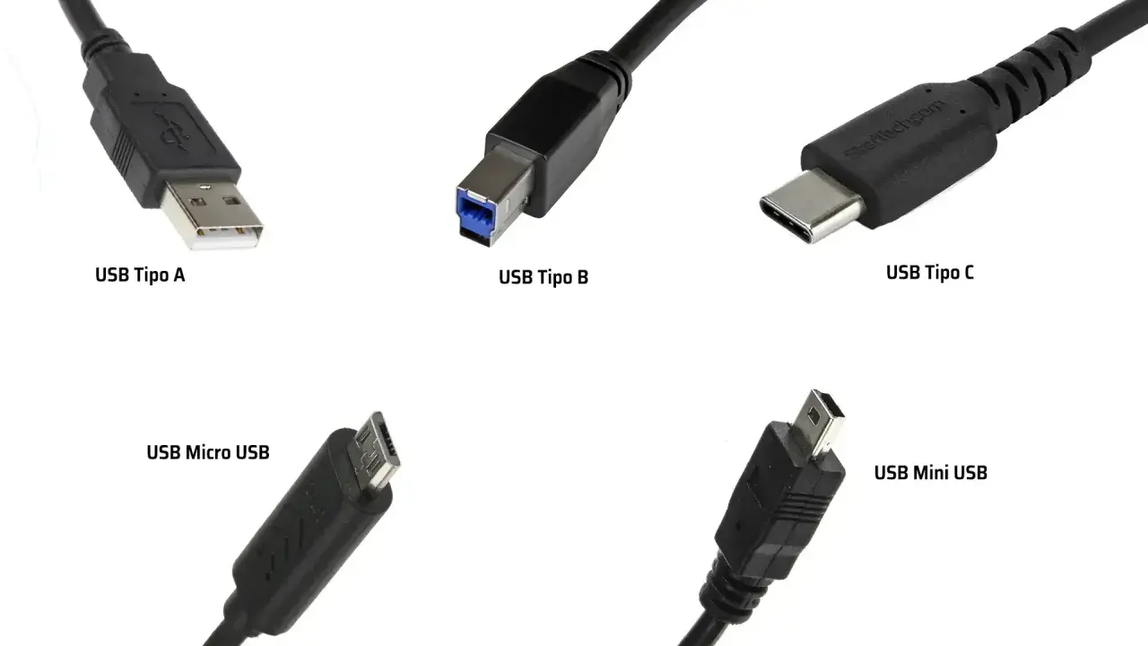 Conectores USB Tipo A, B, C, Micro USB y Mini USB, mostrando la evolución de la tecnología USB 2.0 y posteriores.