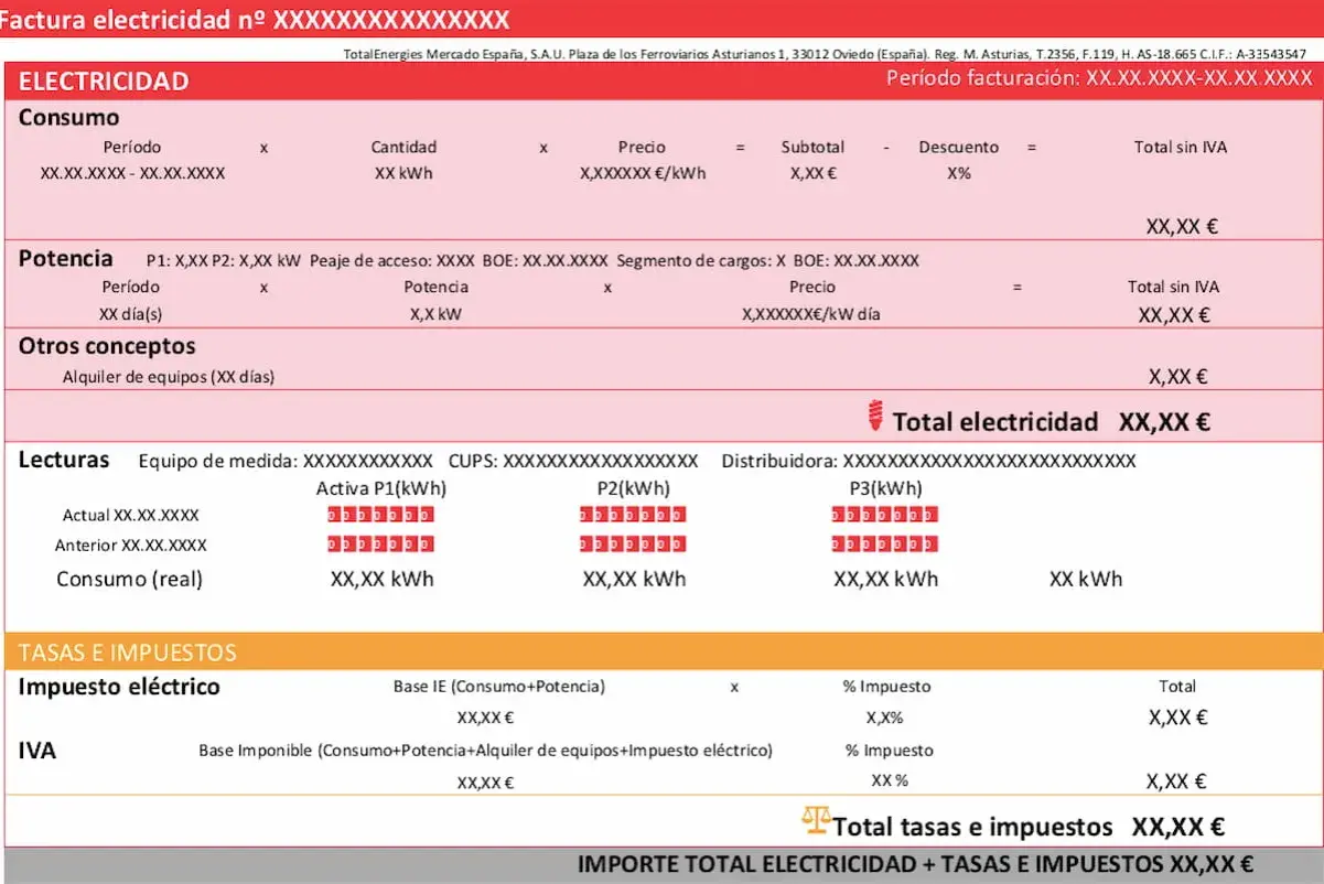 Factura de electricidad con detalles de consumo, potencia, lecturas y tasas. Ayuda a interpretar factura luz.