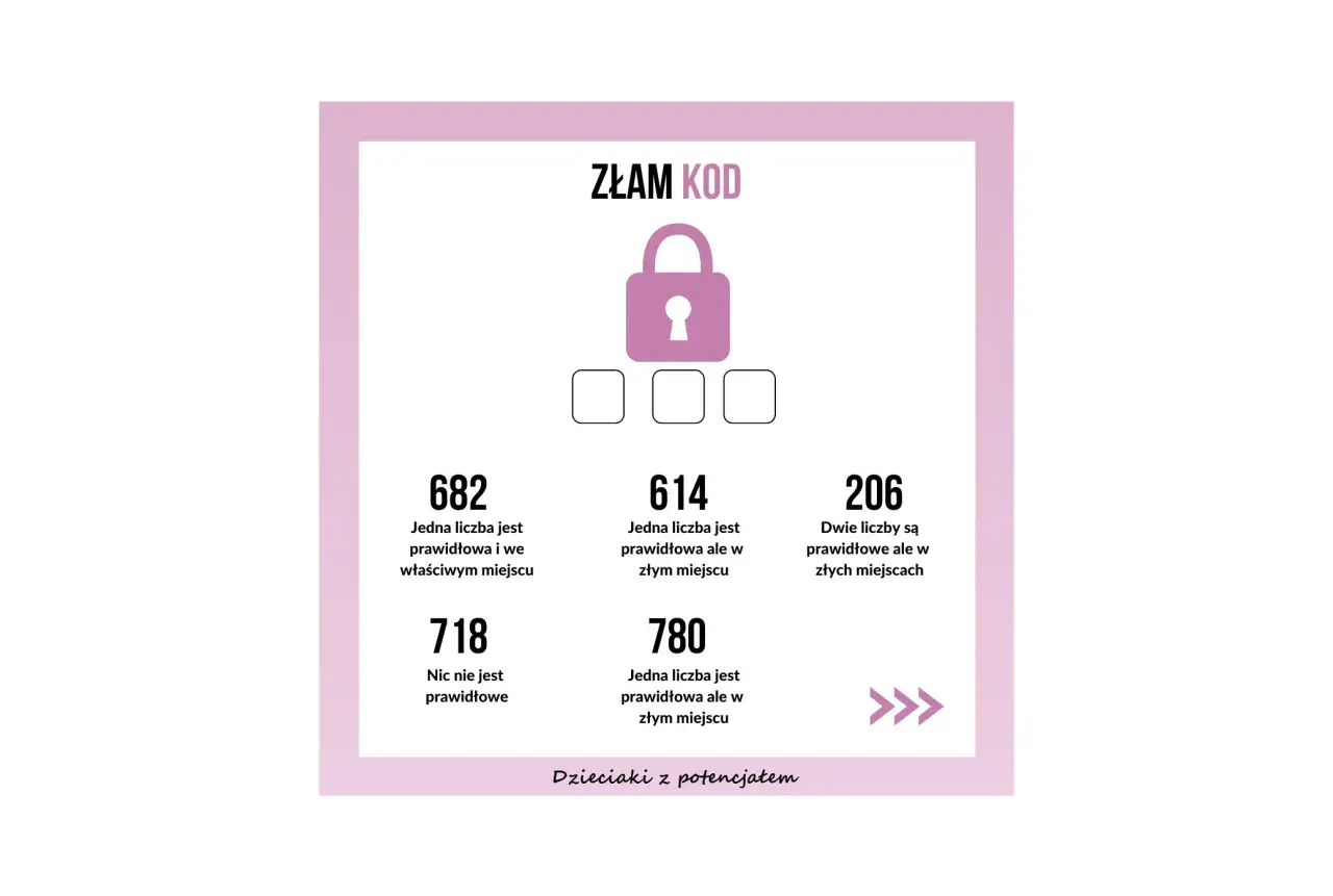 Złam kod! Zagadki logiczne dla dorosłych. Rozszyfruj kombinację liczb, analizując podpowiedzi.