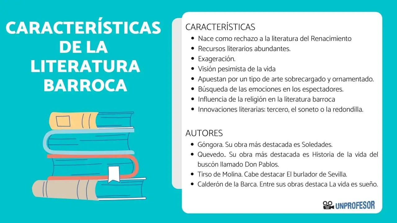Ilustración de libros apilados y texto que detalla las características del barroco, como la exageración y la influencia religiosa.