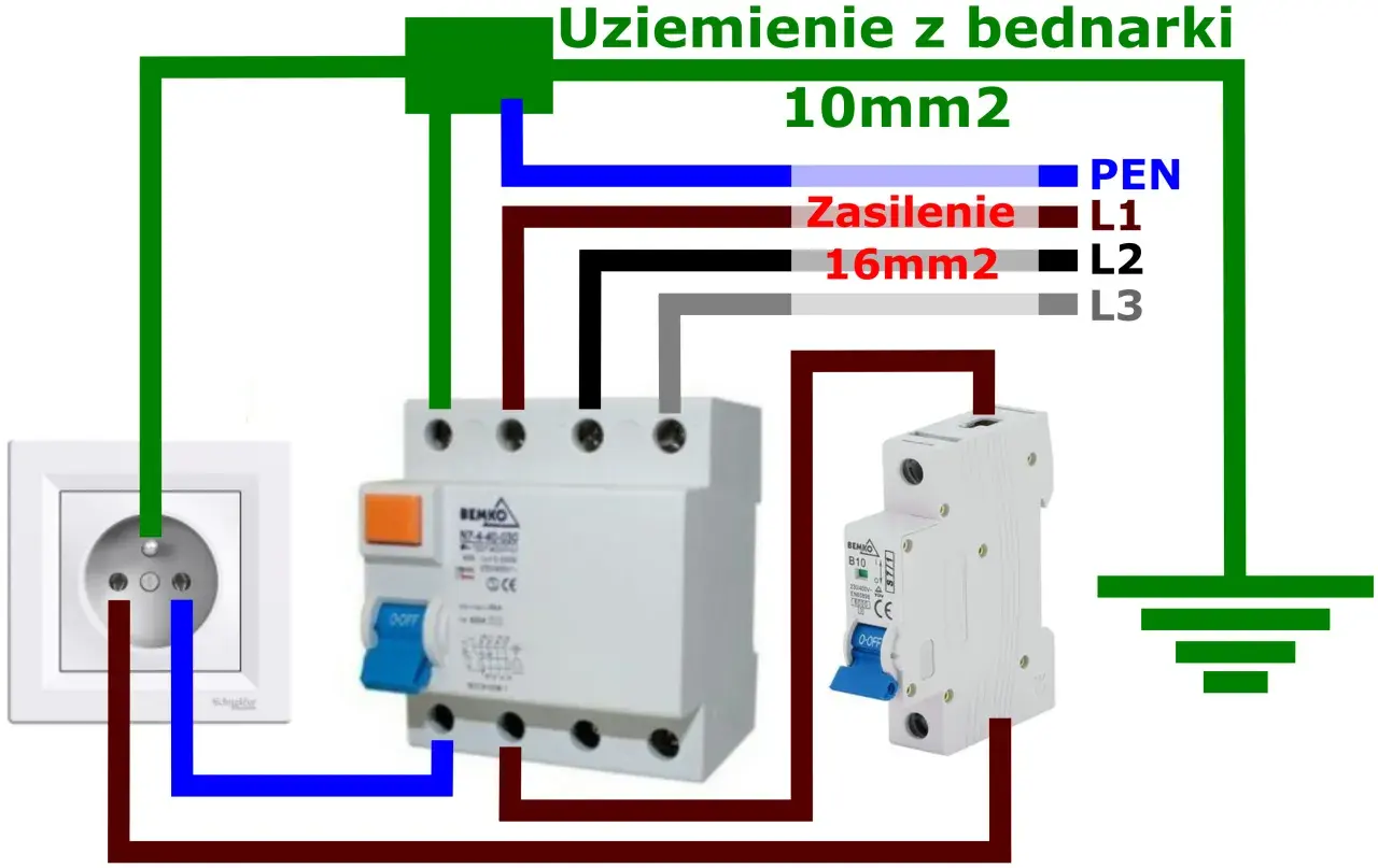 Jak podłączyć wyłącznik różnicowoprądowy?