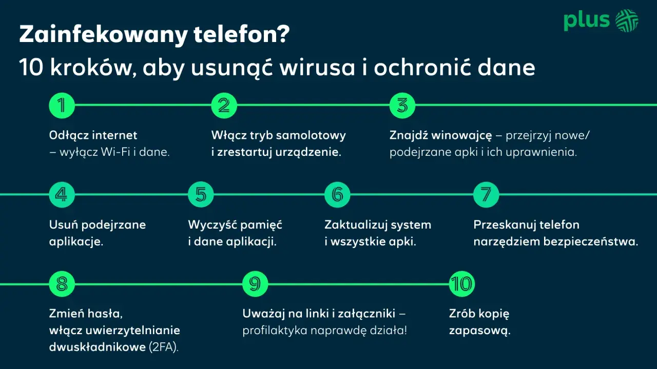 10 kroków, by usunąć wirusa z telefonu, jak trojan. Odłącz internet, włącz tryb samolotowy, usuń podejrzane aplikacje i zadbaj o bezpieczeństwo danych.