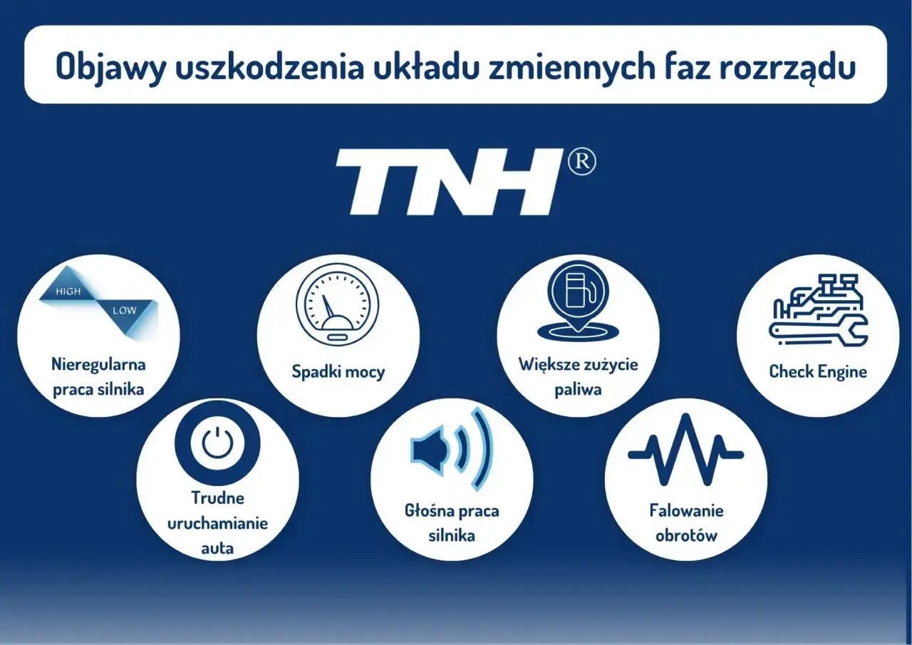 Objawy uszkodzenia zmiennych faz rozrządu: nierówna praca, spadki mocy, większe zużycie paliwa, Check Engine, trudne uruchamianie, głośna praca, falowanie obrotów.