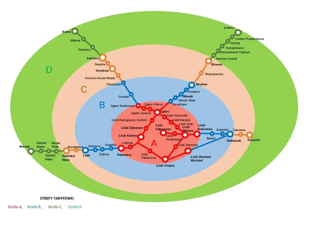 Mapa stref taryfowych dla biletu samorządowego, pokazująca linie kolejowe i przystanki wokół Łodzi.