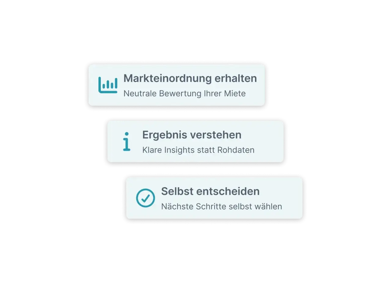 Markteinordnung erhalten: Neutrale Bewertung Ihrer Miete. Ergebnis verstehen: Klare Insights statt Rohdaten. Selbst entscheiden: Nächste Schritte selbst wählen. So können Sie den mietpreis pro m2 berechnen.