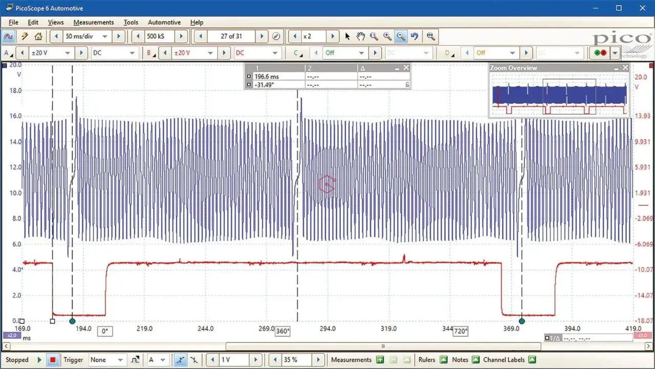 Onda del sensor ckp en un osciloscopio PicoScope. Muestra una señal de alta frecuencia superpuesta a una señal de pulso, indicando el funcionamiento del motor.
