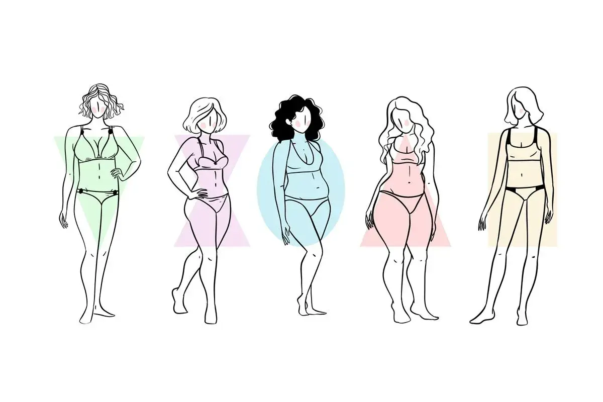 Fünf Frauenkörper in Unterwäsche, umgeben von geometrischen Formen, die Vielfalt der Körperformen zeigen. Ein Kommentar zu **social media body image**.
