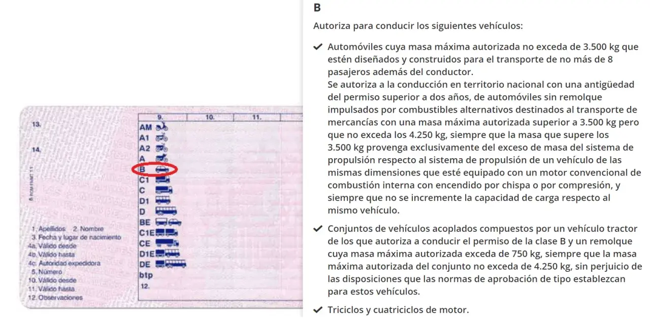 Permiso de conducir B2, con un coche rojo resaltado, autoriza a conducir automóviles y conjuntos de vehículos.