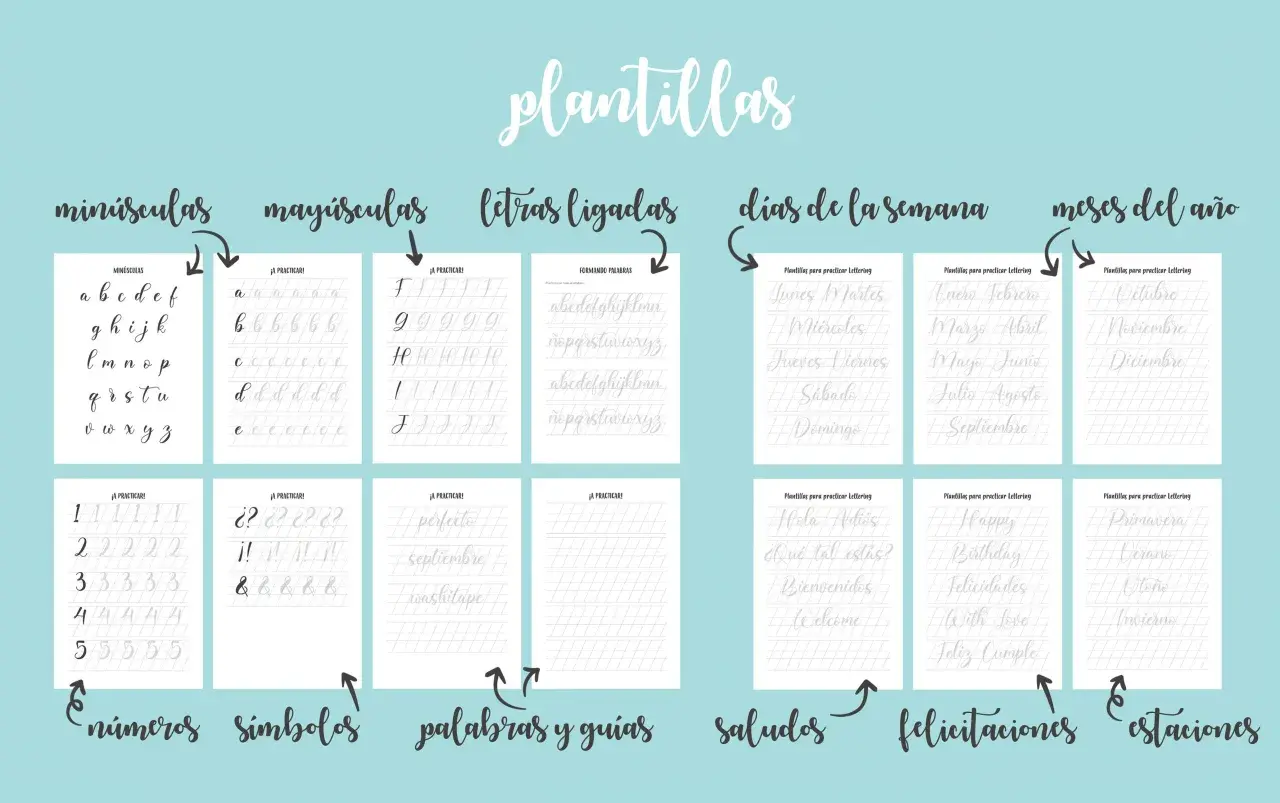 Plantillas de lettering gratis para practicar minúsculas, mayúsculas, números, palabras y más.