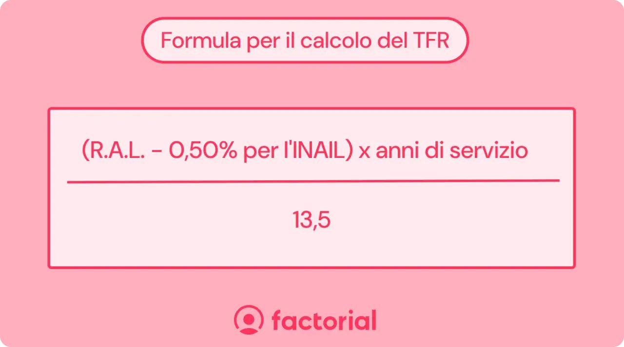 Formula per calcolare il TFR: (RAL - 0,50% INAIL) x anni di servizio. Utile per la busta paga di liquidazione.