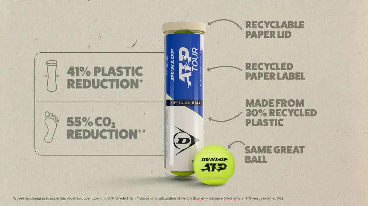 Palline tennis Dunlop ATP Tour: riduzione plastica 41%, CO2 55%. Coperchio e etichetta riciclabili, 30% plastica riciclata.