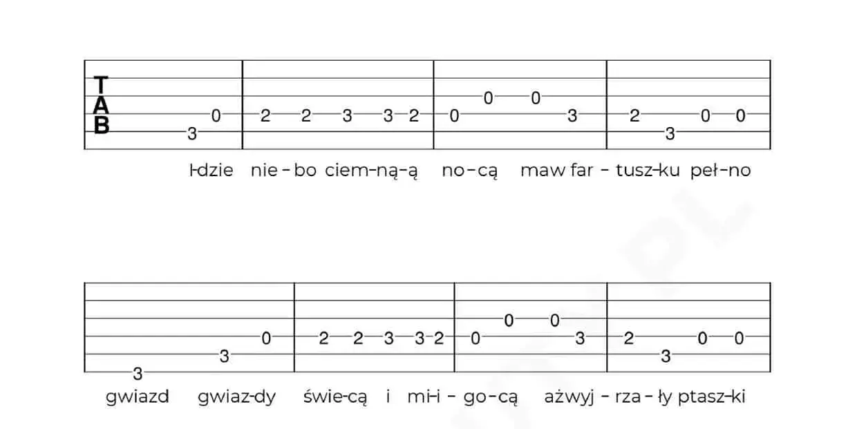 Ciemna noc na gitarze: proste chwyty i wskazówki dla każdego!