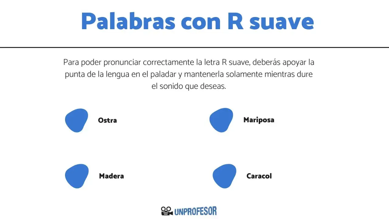 Palabras con R suave: Ostra, Mariposa, Madera, Caracol. Aprende a pronunciar la R suave.