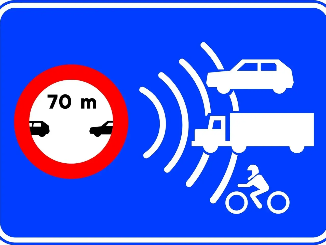 Señal de tráfico: distancia mínima de 70m entre vehículos. Un coche, un camión y una motocicleta son detectados por radar.