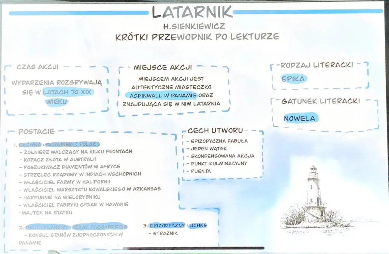 Henryk Sienkiewicz, "Latarnik" - nowela o przygodach Skawińskiego, polskiego emigranta, który zostaje latarnikiem w Panamie.