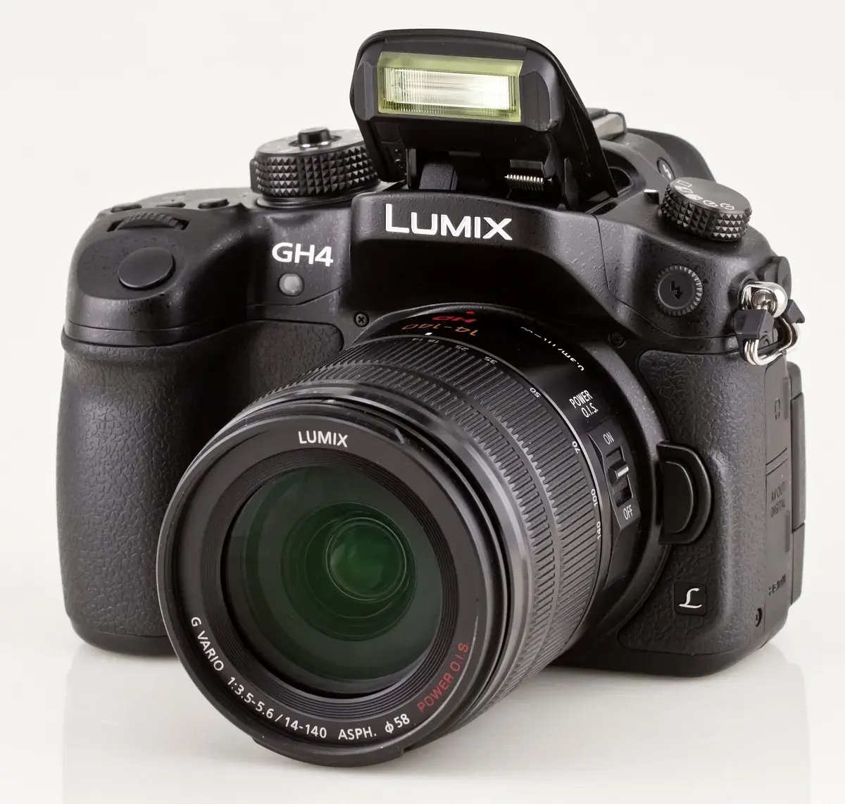 Jaki obiektyw do GH4? Odkryj najlepsze opcje dla fotografa