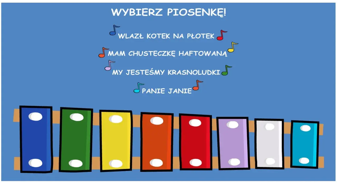 Jak zagrać wlazł kotek na płotek na cymbałkach – łatwe kroki dla początkujących