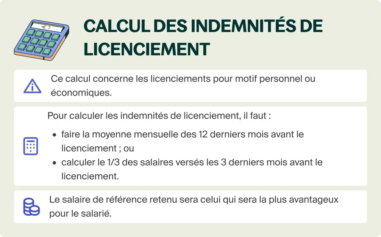 Calcul des indemnités de licenciement : moyenne des 12 derniers mois ou 1/3 des 3 derniers mois. Le plus avantageux pour le salarié.