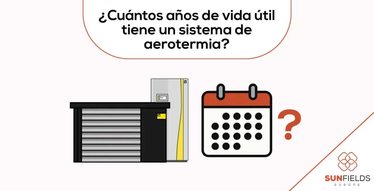 Un sistema de aerotermia junto a un calendario y un signo de interrogación. Se pregunta por la vida útil de la aerotermia.