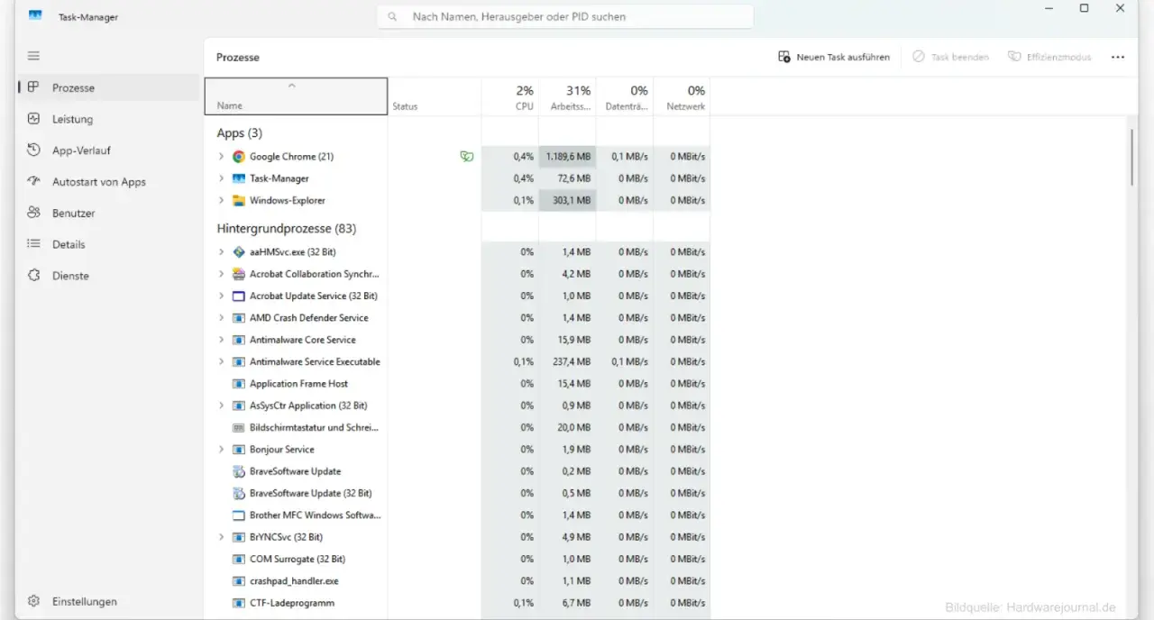 Windows Task-Manager zeigt laufende Prozesse. Die Tastenkombination zum Öffnen ist nicht sichtbar, aber die Liste enthält Apps und Hintergrundprozesse.
