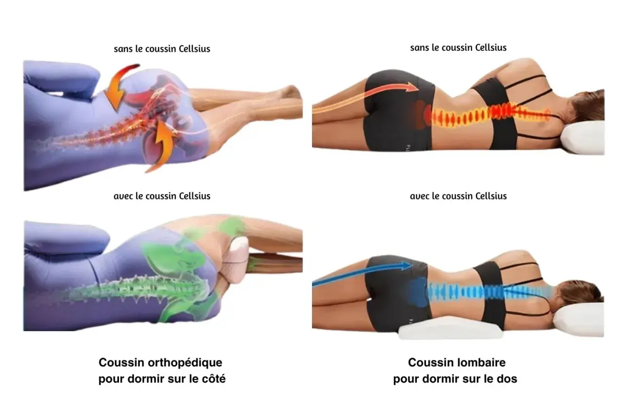 Comparaison de la posture du dos sans et avec coussin. Aide à soulager la douleur lombaire la nuit et le matin.