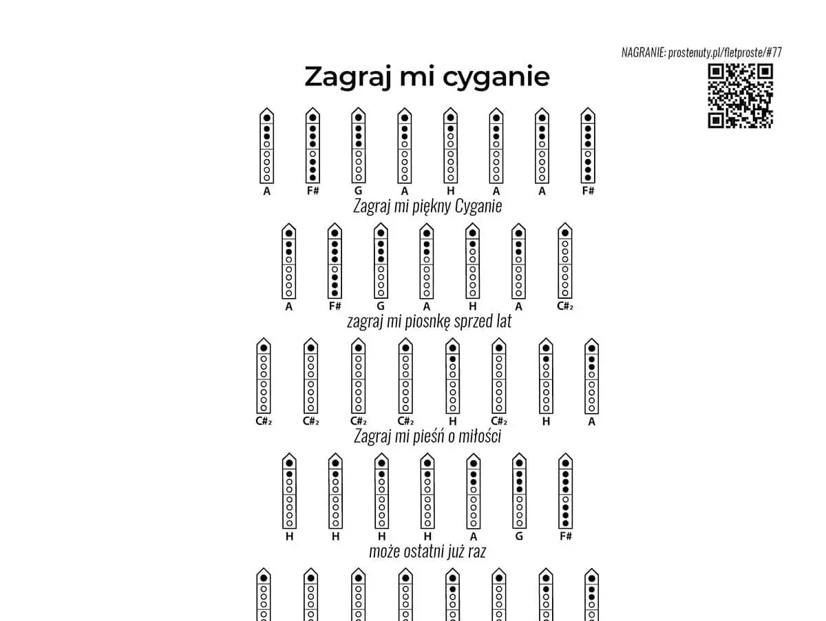 Chwyty na flet poprzeczny do piosenek "Zagraj mi cyganie", "Zagraj mi piękny Cyganie", "Zagraj mi piosnkę sprzed lat" i "Zagraj mi pieśń o miłości".