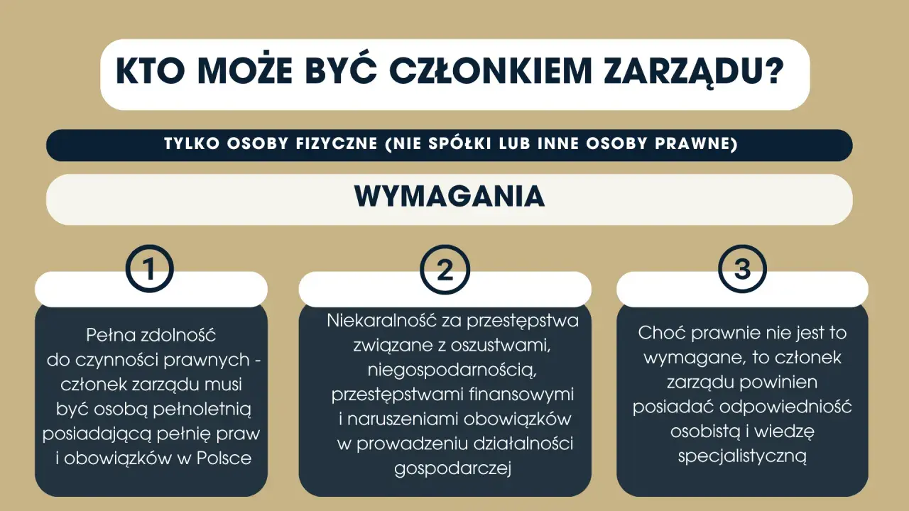 Wymagania dla członka zarządu spółki zoo: pełna zdolność prawna, niekaralność za przestępstwa gospodarcze i odpowiednia wiedza.