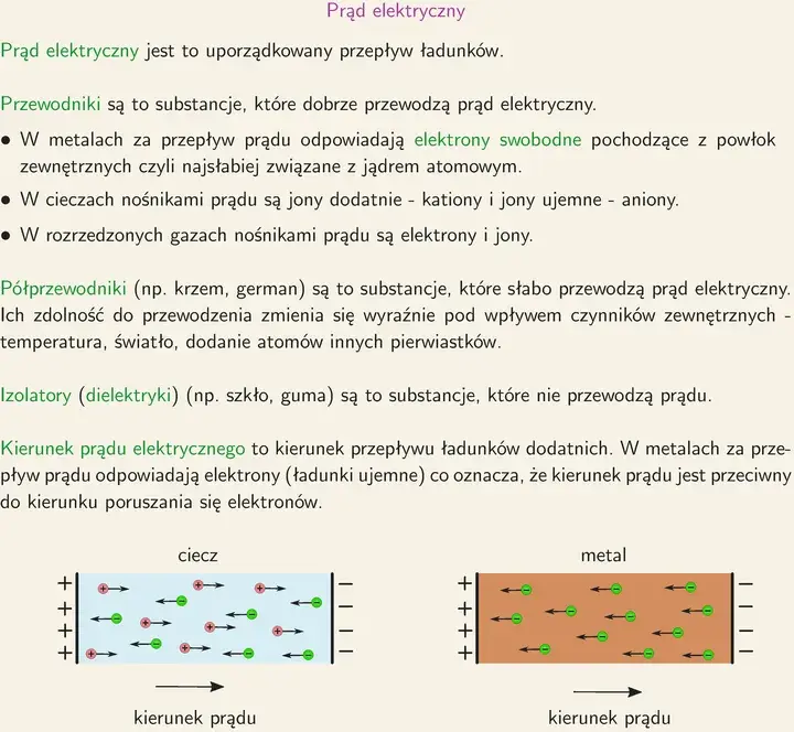 Na czym polega przepływ prądu? Kompletny przewodnik.