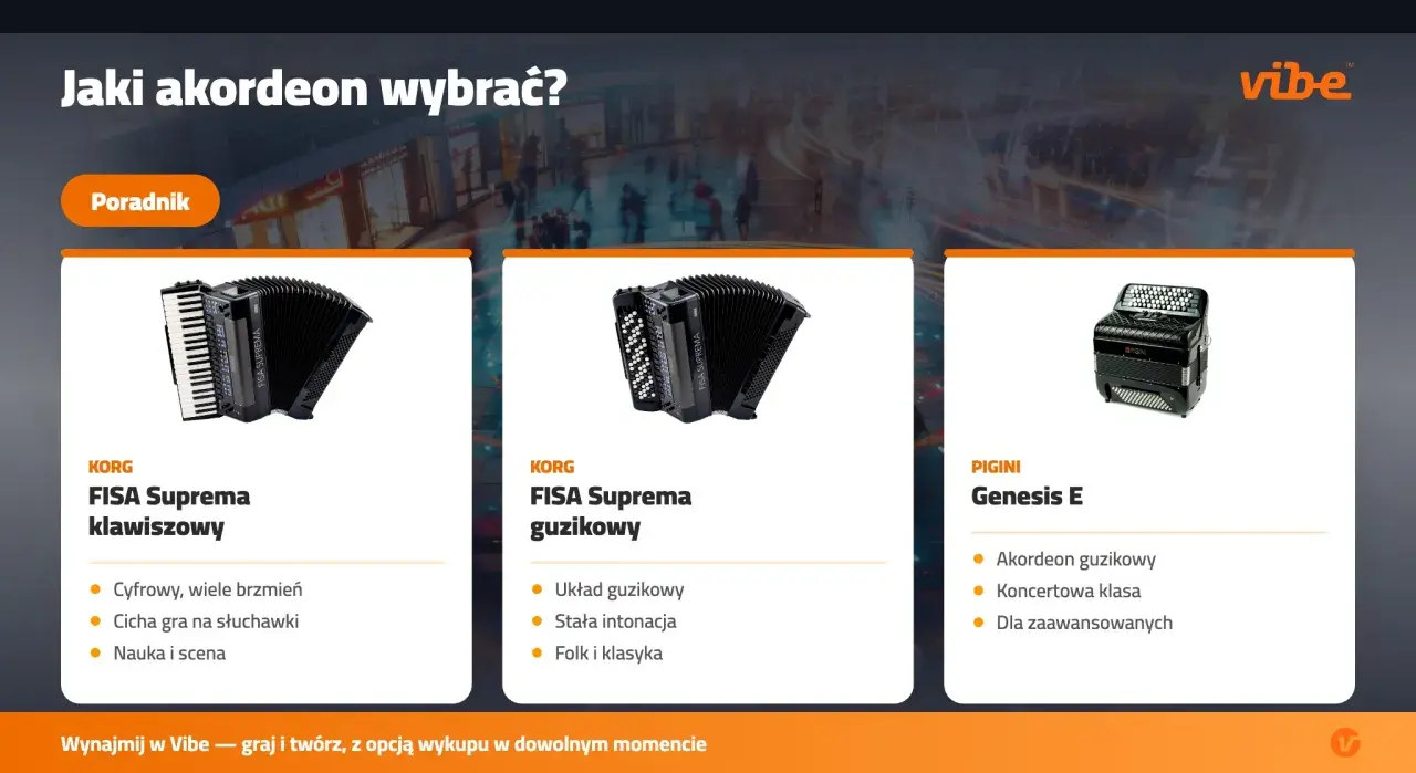 Poradnik wyboru akordeonu: KORG Fisa Suprema (klawiszowy i guzikowy) oraz Pigini Genesis E. Idealne do nauki, sceny i wykonywania znanych utworów na akordeon.