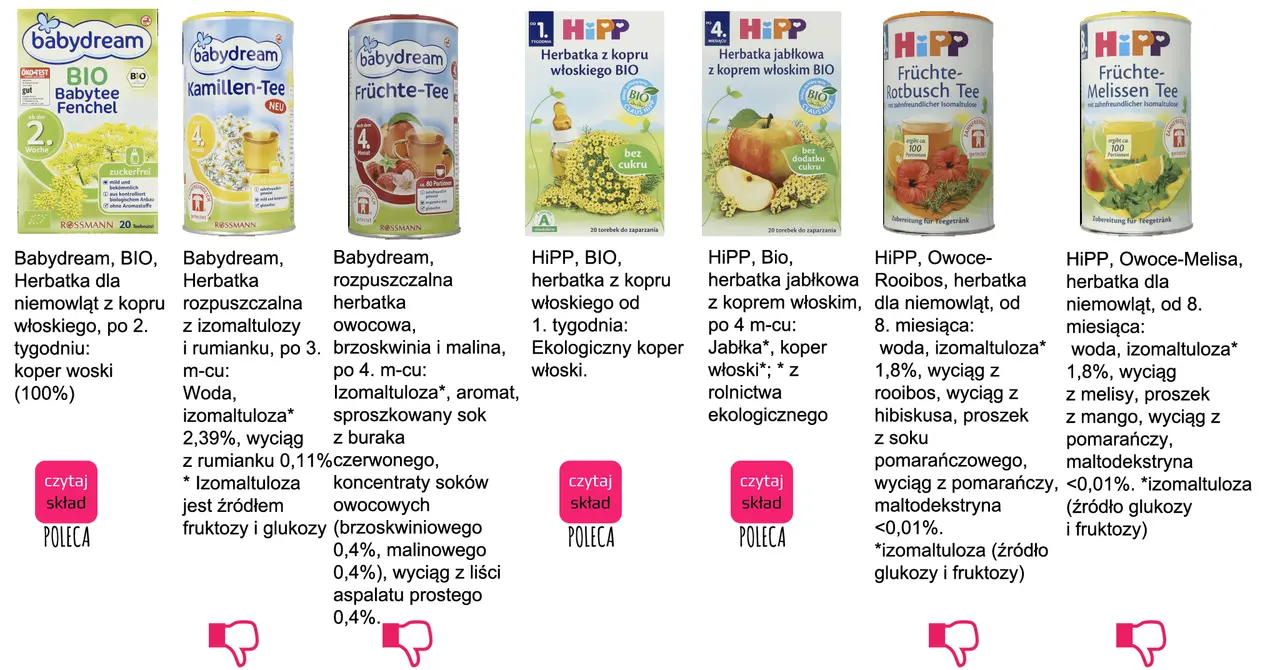 Herbatki dla niemowląt od kiedy? Babydream, HiPP - różne smaki i składy, od 1. tygodnia do 8. miesiąca.
