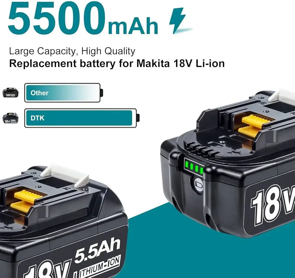 Makita MT - co to jest i dlaczego warto zwrócić na nią uwagę?