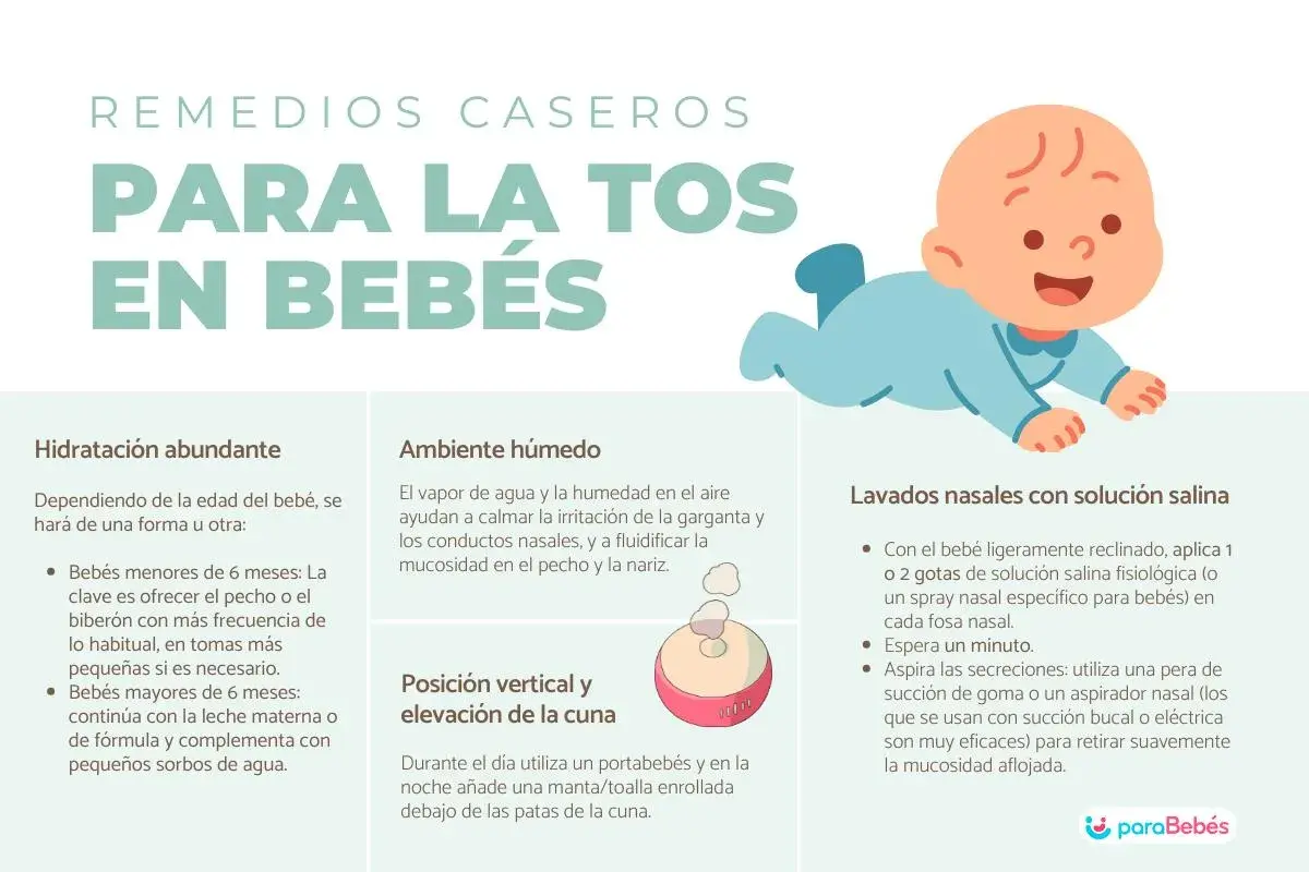 Infografía con remedios caseros para la tos en niños: hidratación, ambiente húmedo, posición vertical y lavados nasales.