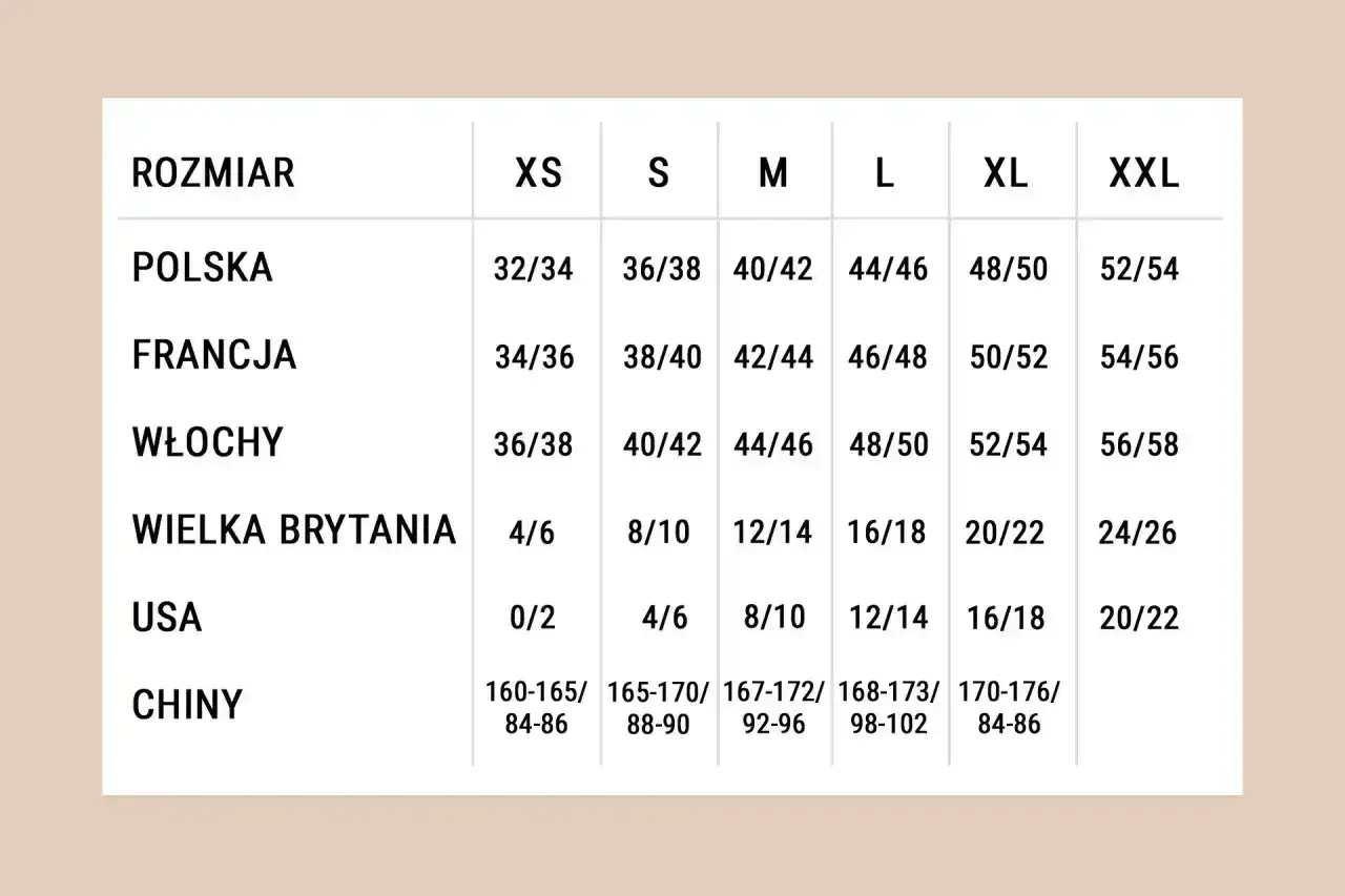 Tabela rozmiarów od XS do XXL. Jaki to rozmiar? Sprawdź polskie, francuskie, włoskie, brytyjskie, USA i chińskie odpowiedniki.
