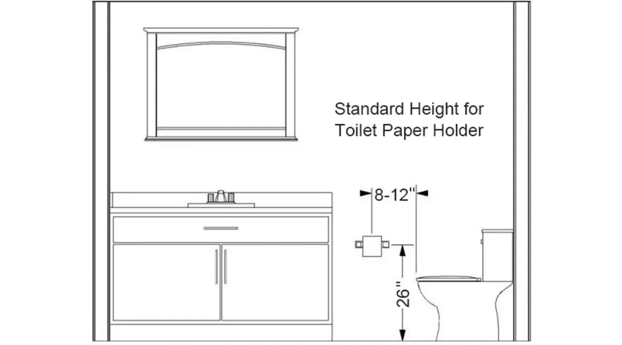 Diagram shows standard toilet paper holder height: 26" from floor, 8-12" from toilet bowl edge.