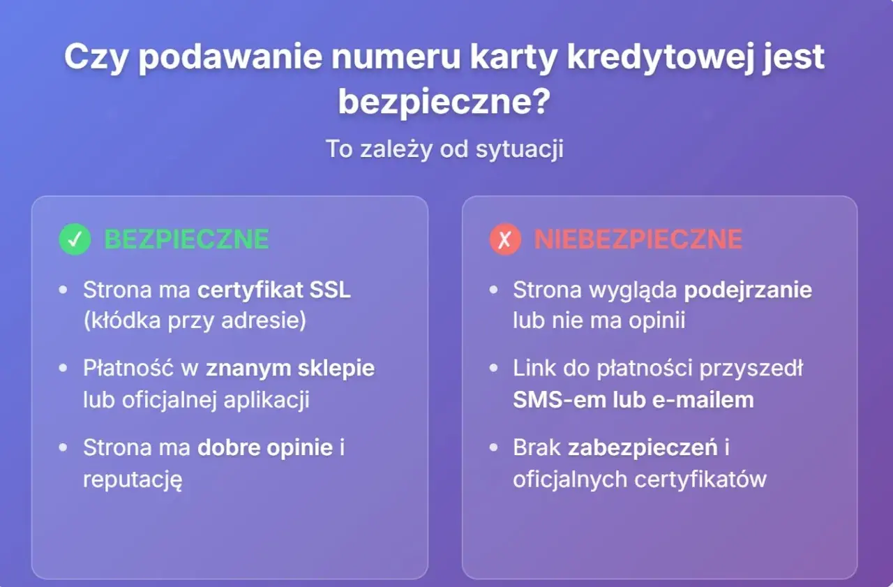 Czy podawanie numeru karty kredytowej jest bezpieczne? Zależy od sytuacji: bezpieczne, gdy strona ma SSL i dobre opinie; niebezpieczne, gdy wygląda podejrzanie lub link przyszedł SMS-em.