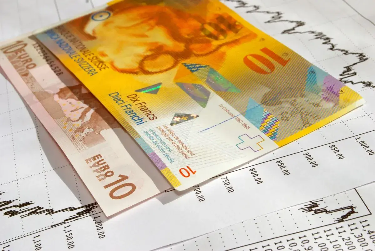 Euro i frank szwajcarski na wykresie giełdowym. Saron notowania walut.