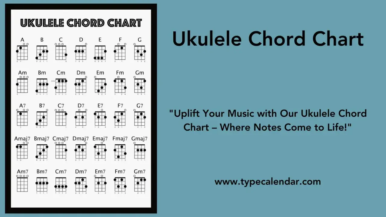 Chcesz nauczyć się grać na ukulele? Ta tabela akordów pomoże Ci zacząć. Lubię mówić z tobą ukulele!