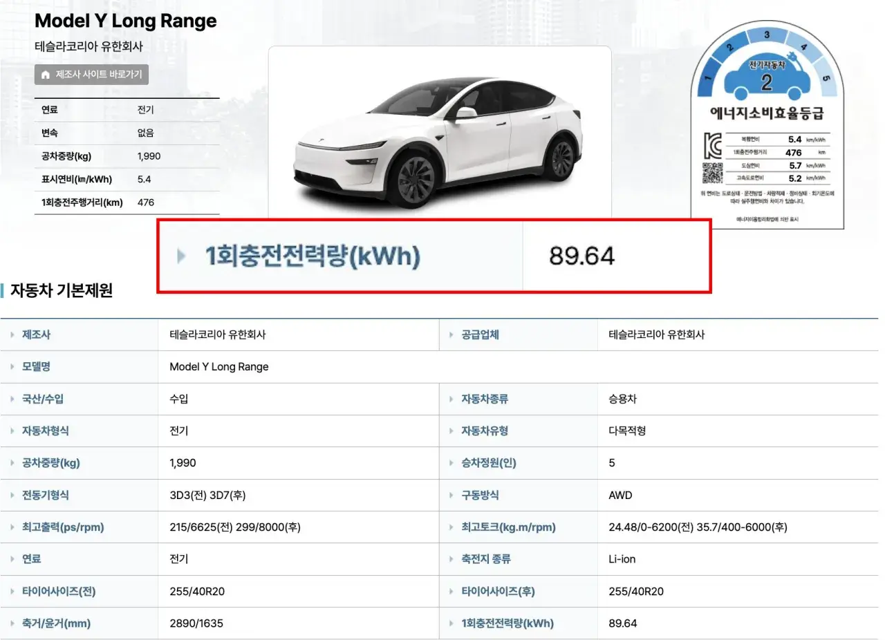 Tesla Model Y Long Range: 공차중량 1,990kg, 1회충전전력량 89.64kWh.