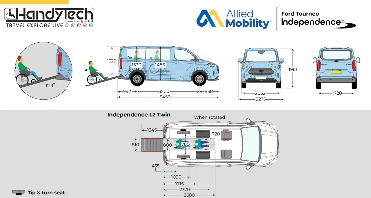 Ford Tourneo Custom: misure interne e accessibilità con rampa. Dettagli per l'Independence L2 Twin.