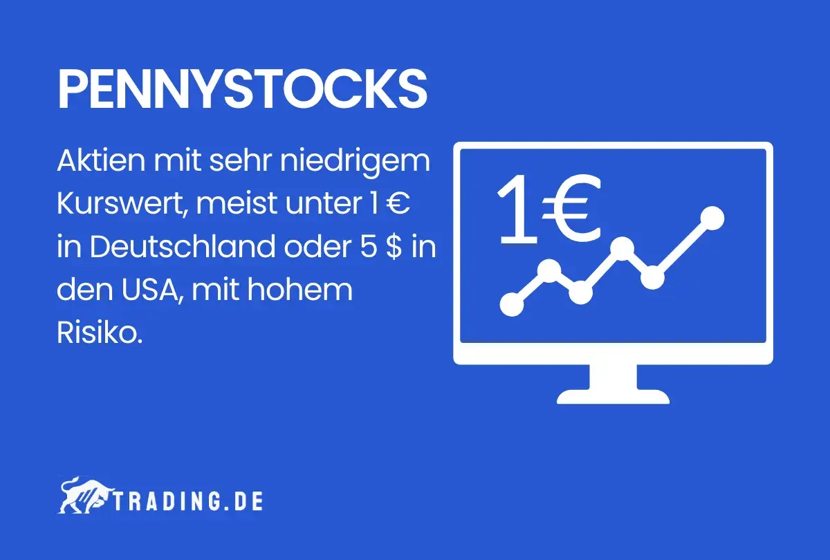 Pennystocks: Aktien unter 1€ (DE) oder 5$ (USA) mit hohem Risiko. Ein Chart zeigt steigende Kurse.