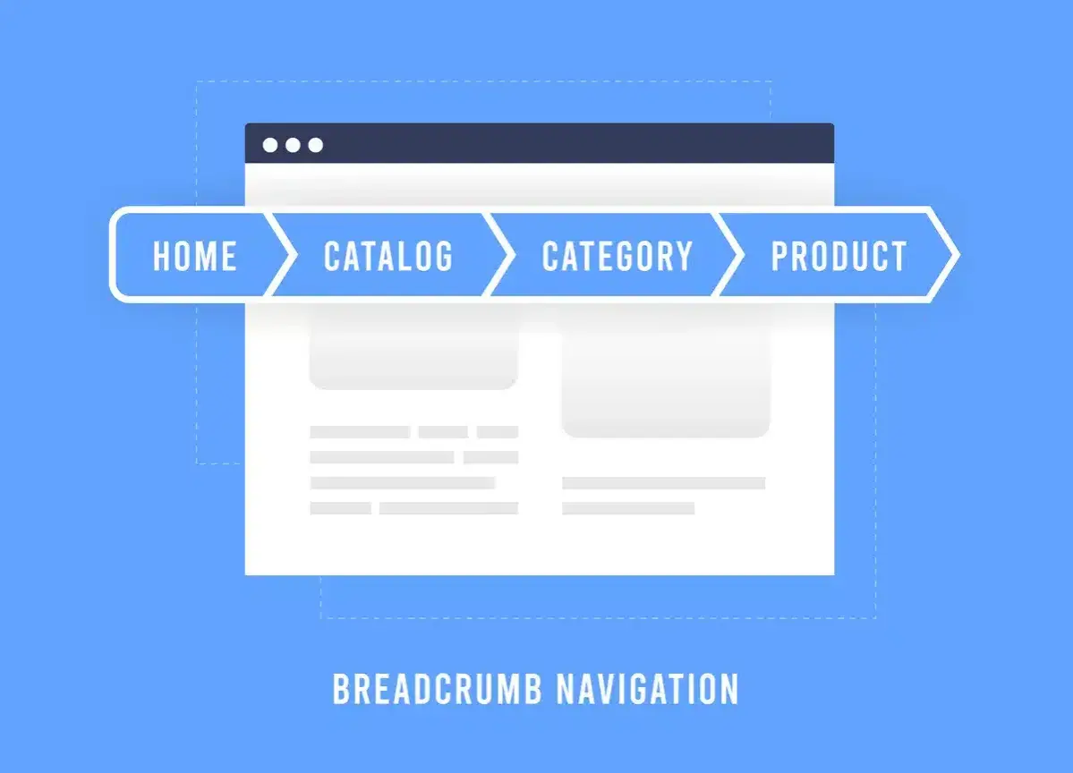 Schemat strony internetowej z widoczną nawigacją okruszkową: HOME > CATALOG > CATEGORY > PRODUCT.