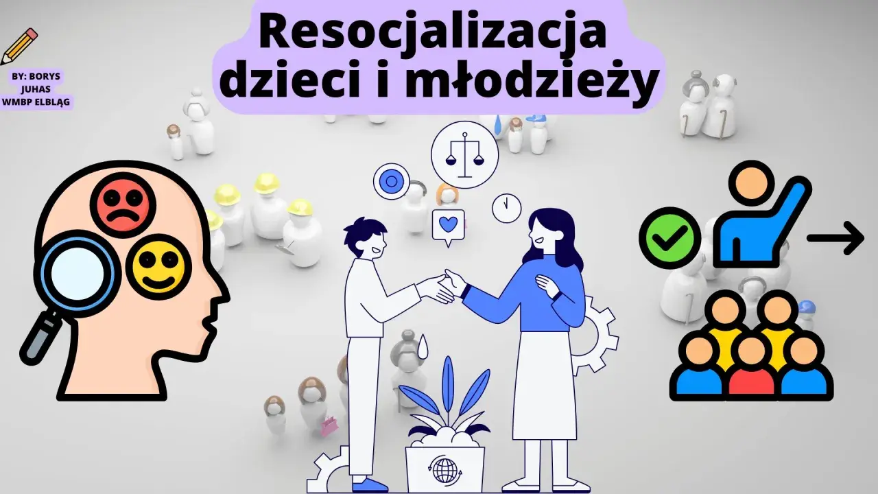 Ilustracja przedstawia proces resocjalizacji dzieci i młodzieży, z ikonami symbolizującymi emocje, pomoc i rozwój.