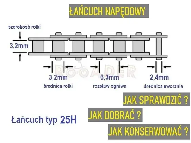 Jak liczyć ogniwa w łańcuchu motocyklowym? Poradnik bez błędów!