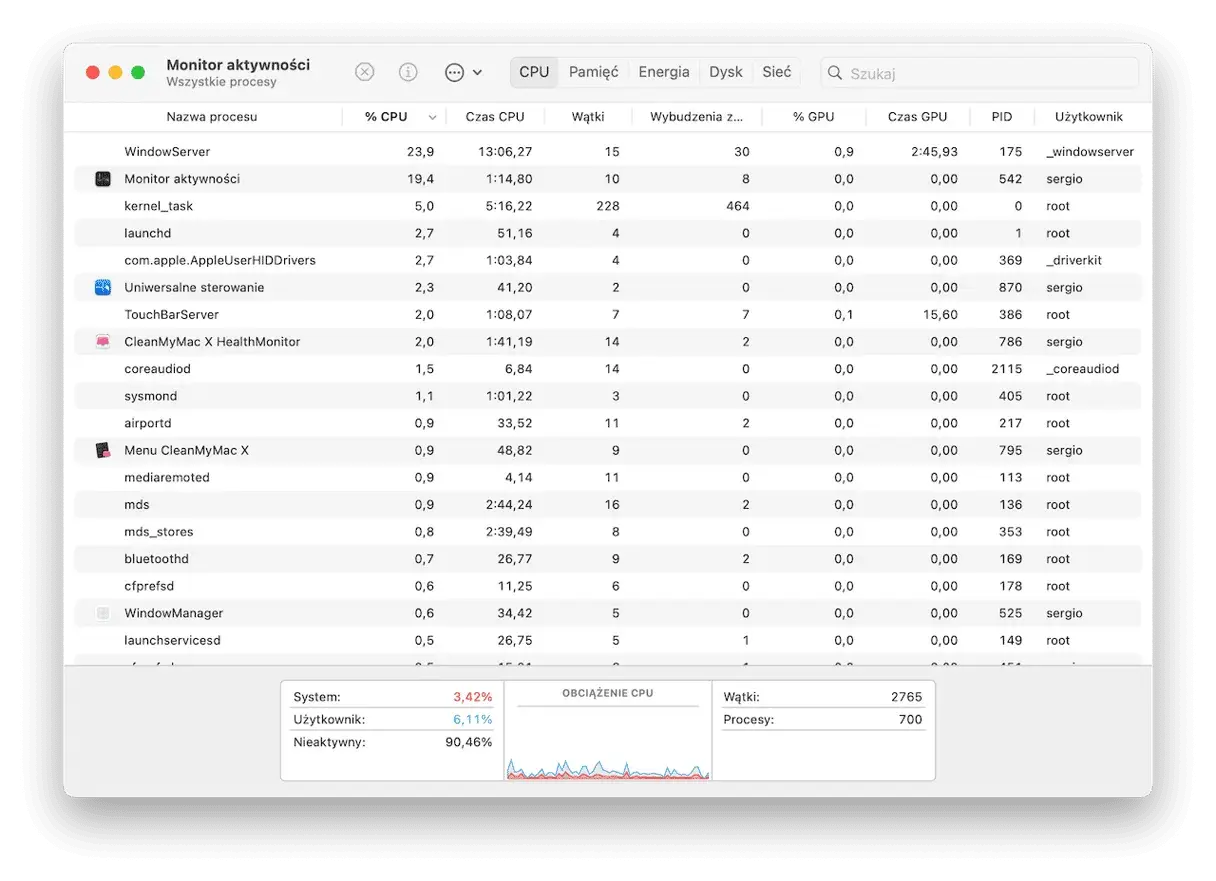 Monitor aktywności pokazuje procesy, w tym CleanMyMac X. Jeśli chcesz wiedzieć, jak odinstalować McAfee, ten widok może pomóc zidentyfikować procesy.