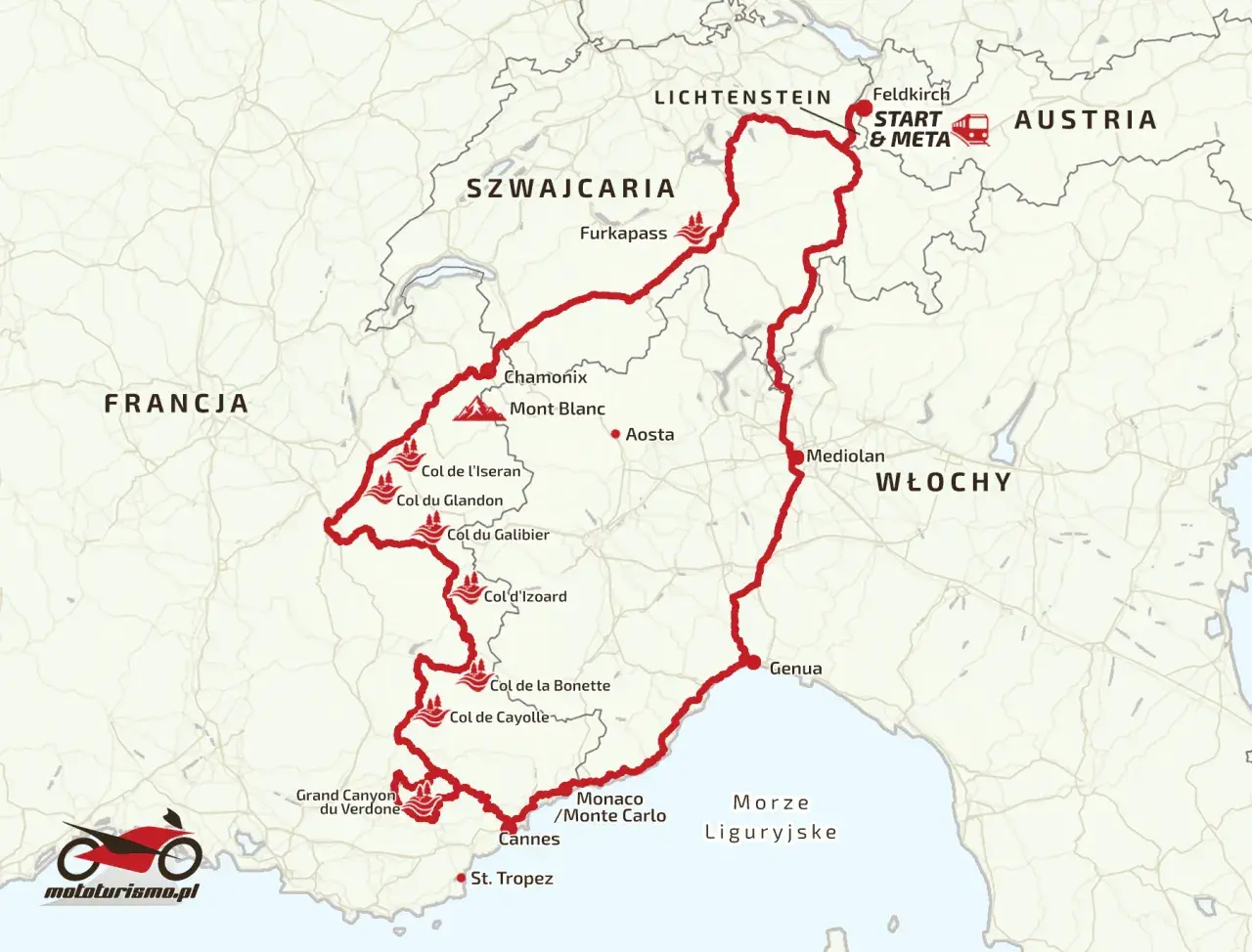 Mapa trasy motocyklowej przez Alpy, obejmująca Francję, Szwajcarię, Włochy i Austrię.
